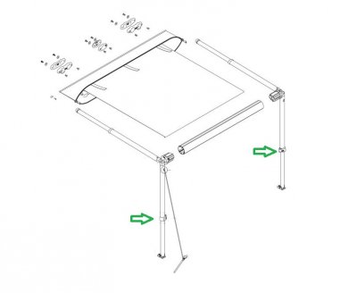 Passar både höger och vänster ben på markisen