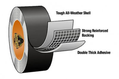Information om Gorilla Tejp Svart 11m
