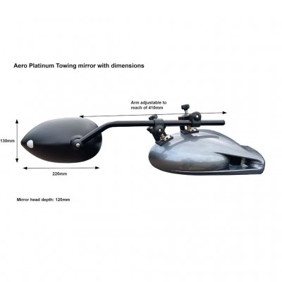 Mått för backspegeln