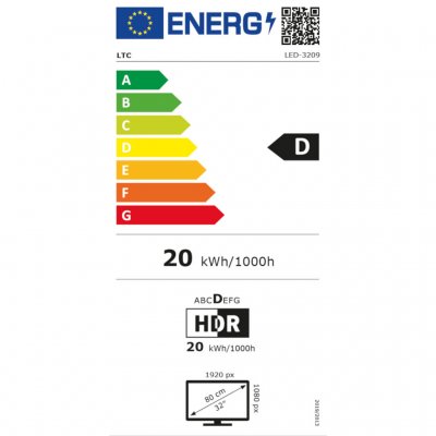 Energitabell