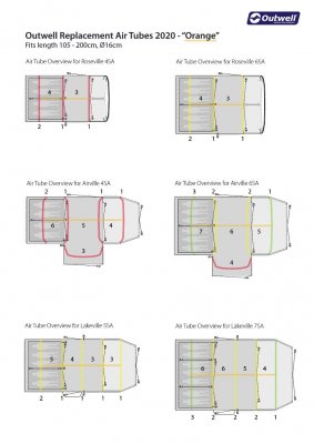 Luftkanal Grön - Outwell 2020