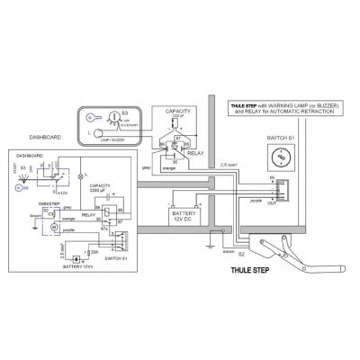Schaltplan Relais Thule Slide-Out