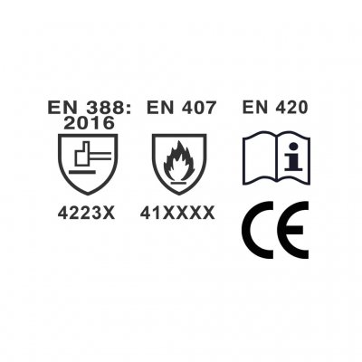 Kennzeichnung Robens Hitzeschutzhandschuhe