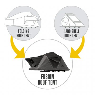 Dachzelt Roof Space 2