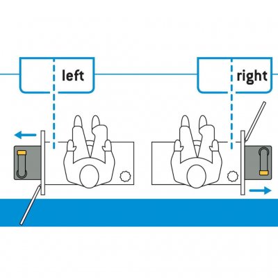 Thetford Verschlussmechanismus Abwassertank C400/C500 - Schnäppchen