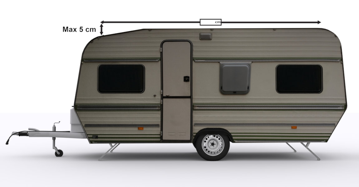 Markismaße f&uuml;r Wohnwagen mit Neigung