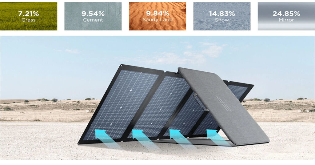Solarzellen auch auf der Rückseite des Panels.