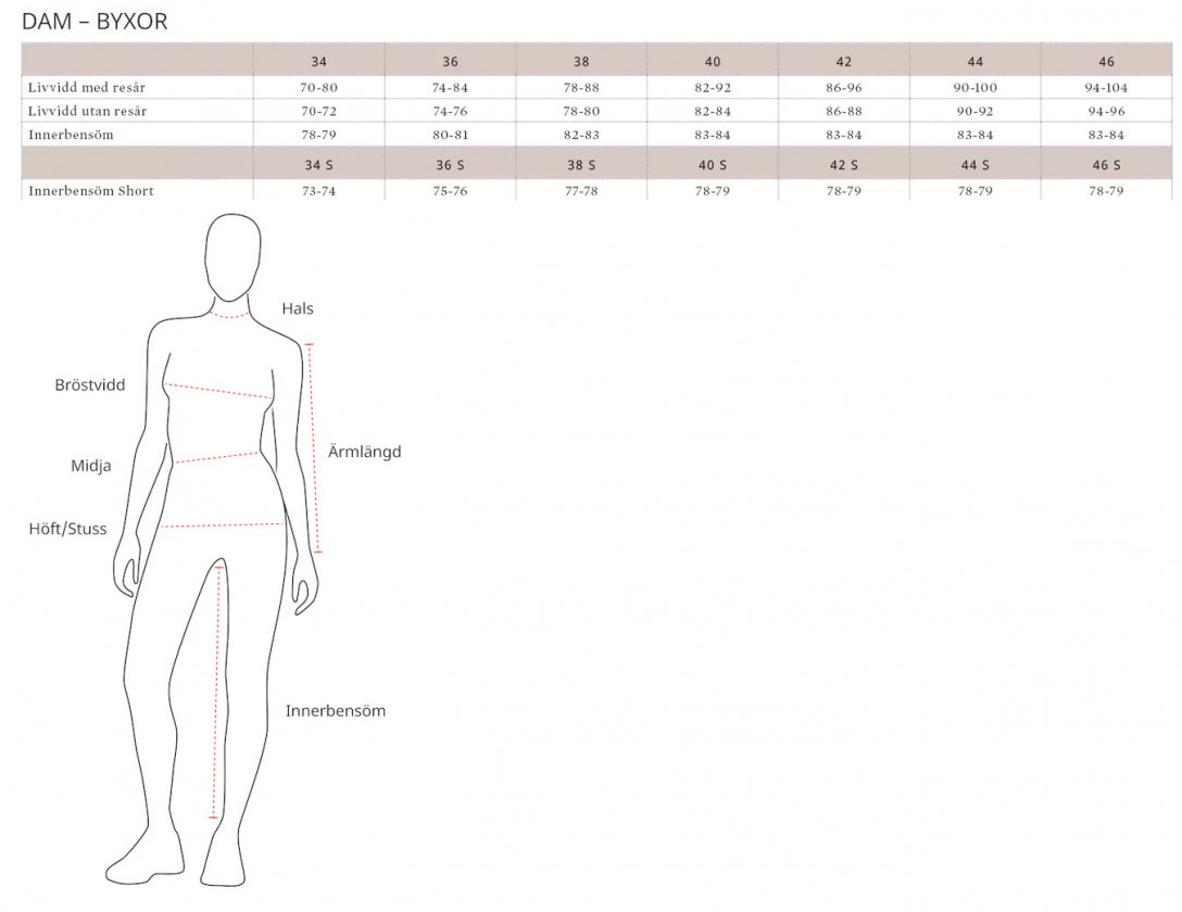 2117 Größentabelle Damen