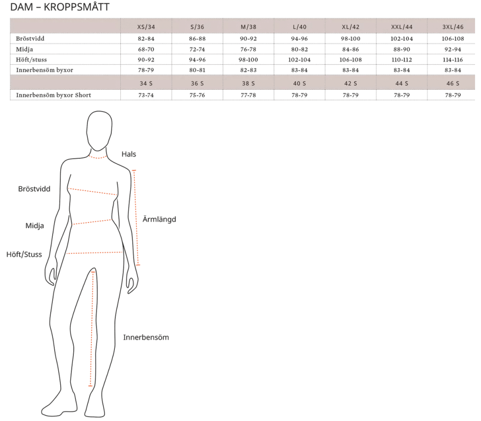 2117 Größentabelle Damen