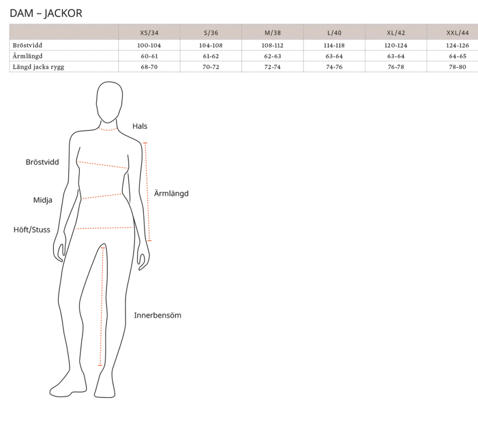 Pinewood Größentabelle Jacken Damen